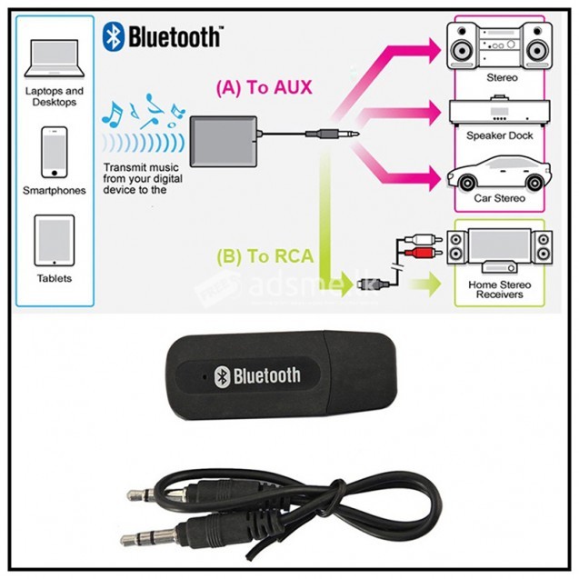 Bluetooth music receiver