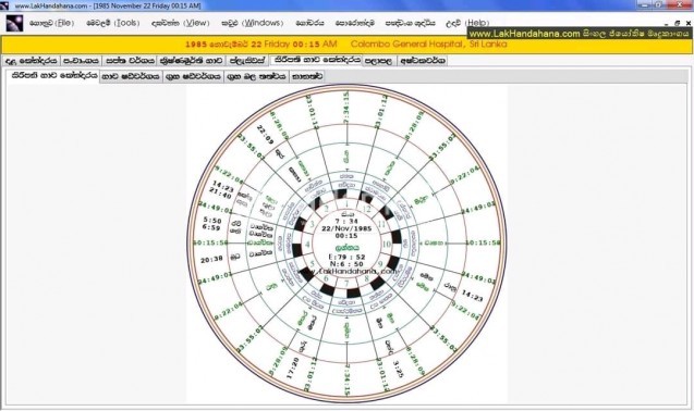 Sinhala astrology software