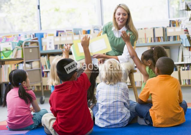 Kids Classes for English Medium