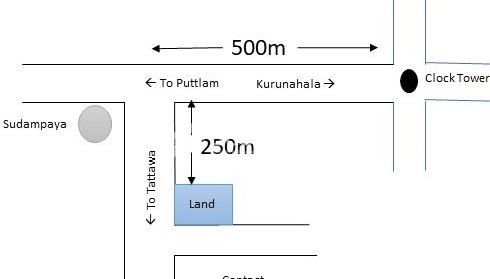 Land with House in Anamaduwa town