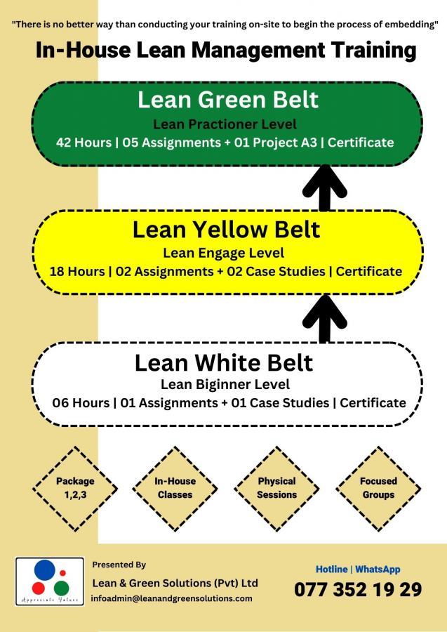 Lean Management (Lean White Belt, Lean Yellow Belt, Lean Green Belt) Training