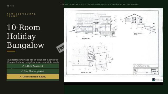 Premium 40 Perches Land Property for Sale in Kandy.